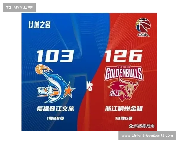 江苏省现有多少支CBA球队及其发展现状介绍
