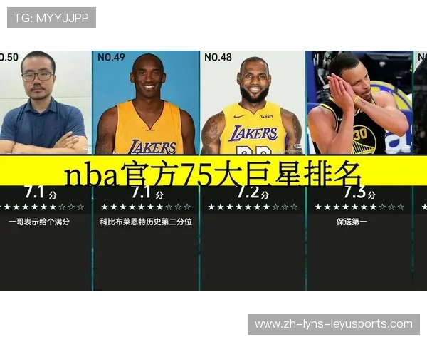 虎扑NBA数据频道有哪些特色内容和优势
