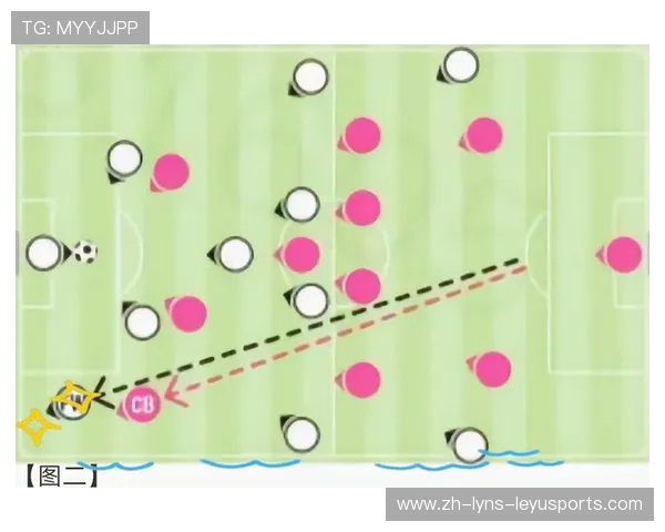 足球比赛中的防守策略与球员站位